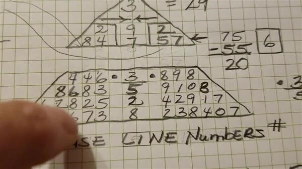 numerology birth number calculator